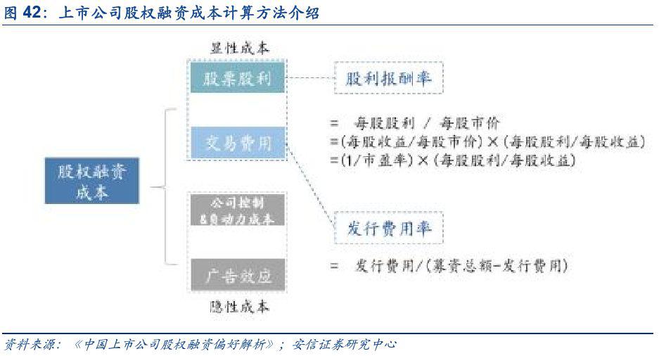 留学要闻